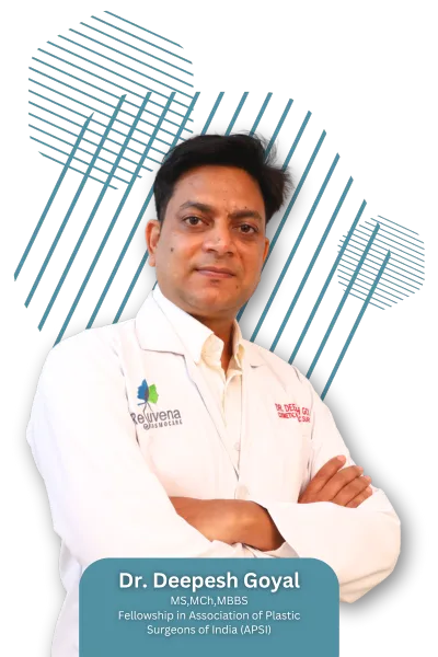 Dr._Deepesh_Goyal